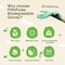 Fifthpulse Disposable Gloves, 3 mil Palm, Nitrile, L, 150 PK, Pastel Green FMN100551 - alternate 8